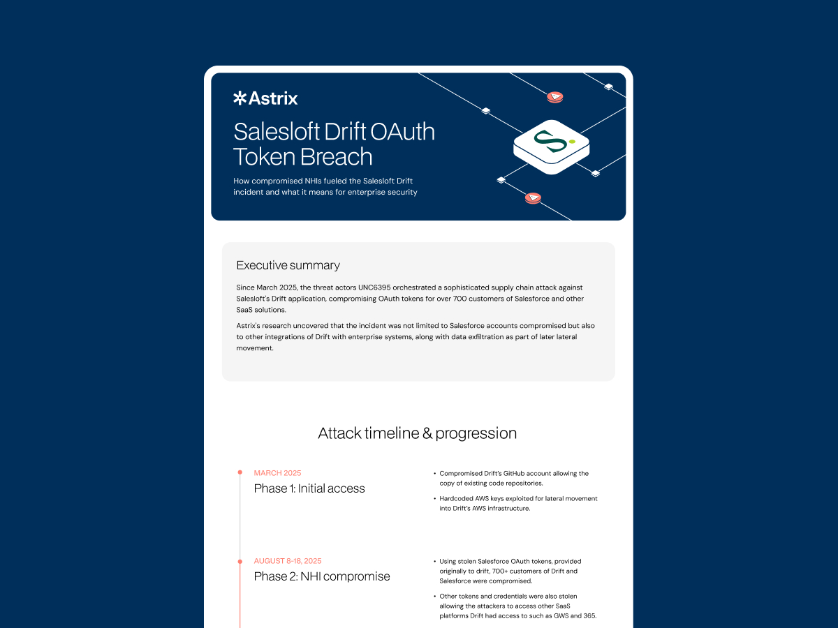 One-pagers — document design